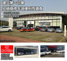 服務細節(jié)從停車接待開始——4S店停車場便利性調(diào)查及其軟件開發(fā)應用